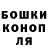 Шишки марихуана Bruce Banner Sergey Slavkin